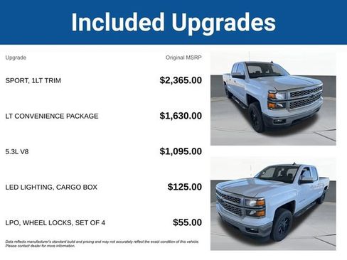 Used 2015 Chevrolet Silverado 1500 LT w/ LT Convenience Package image 5