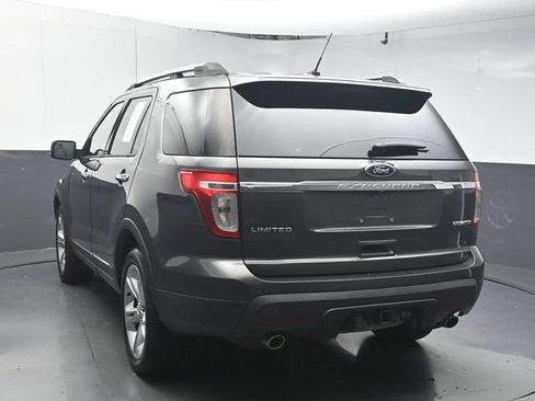 Used 2015 Ford Explorer Limited FWD image 6