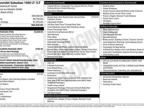 Used 2020 Chevrolet Suburban LT w/ Luxury Package image 16