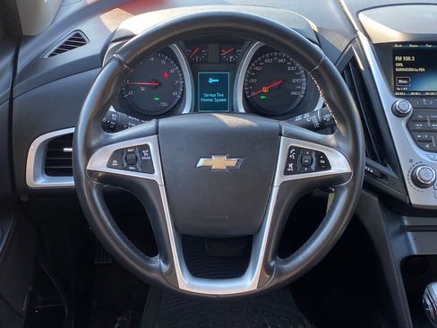 Used 2015 Chevrolet Equinox LT AWD/4WD image 21