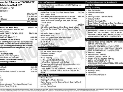 Used 2019 Chevrolet Silverado 2500 LTZ w/ Duramax Plus Package image 16