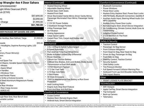 Certified 2025 Jeep Wrangler Unlimited Sahara AWD/4WD image 23