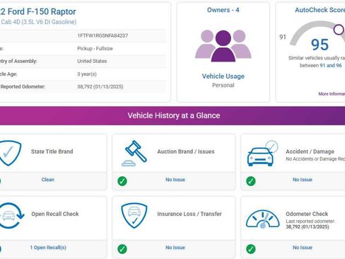 Used 2022 Ford F150 Raptor w/ Raptor 37 Performance Package image 5