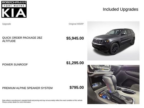 Used 2019 Jeep Grand Cherokee Altitude AWD/4WD image 4