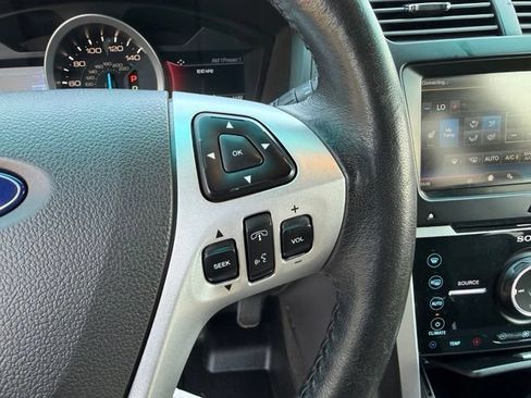 Used 2015 Ford Explorer Limited AWD/4WD image 23