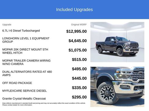 New 2026 RAM 2500 Limited AWD/4WD image 3