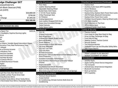 Used 2023 Dodge Challenger SXT RWD image 28