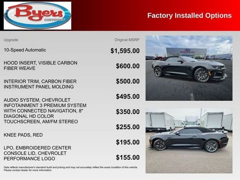 Used 2022 Chevrolet Camaro ZL1 RWD image 10