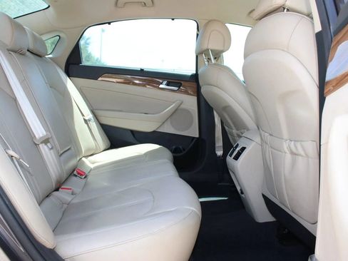 Used 2015 Hyundai Sonata Limited w/ Cargo Package FWD image 31