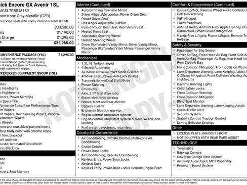 Certified 2024 Buick Encore GX Avenir w/ Avenir Convenience Package AWD/4WD image 4