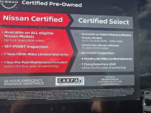 Certified 2024 Nissan Armada Platinum w/ Captain's Chairs Package AWD/4WD image 2