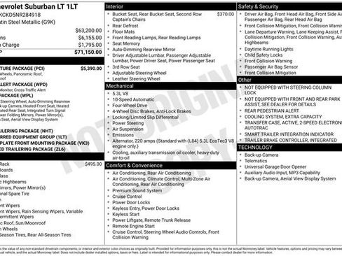 Used 2022 Chevrolet Suburban LT w/ LT Signature Package image 52