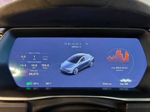 Used 2017 Tesla Model X 90D image 30