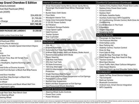 Used 2020 Jeep Grand Cherokee Laredo image 4