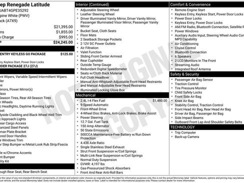 Used 2016 Jeep Renegade Latitude image 2