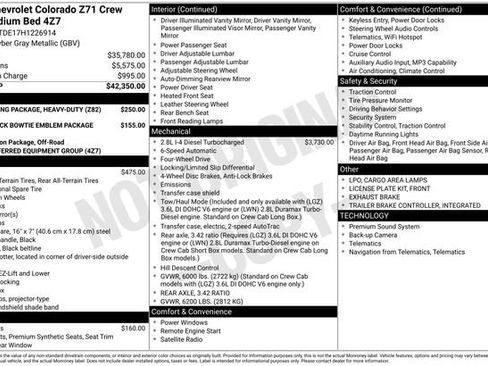 Used 2017 Chevrolet Colorado Z71 image 34