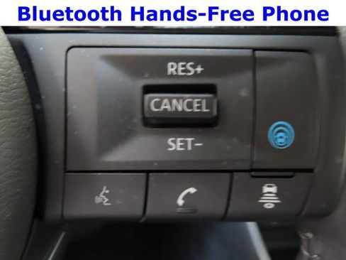 Used 2023 Nissan Rogue SV w/ SV Premium B Package image 21