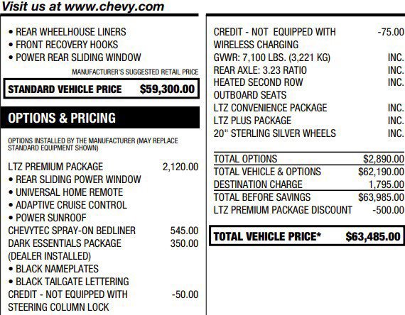 Certified 2023 Chevrolet Silverado 1500 LTZ w/ LTZ Premium Package AWD/4WD image 2