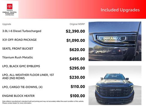 Used 2022 GMC Sierra 1500 Elevation w/ X31 Off-Road Package AWD/4WD image 5
