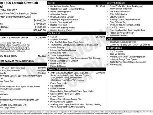 Used 2020 RAM 1500 Laramie image 34