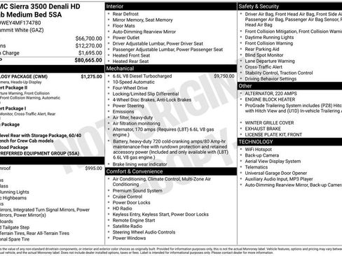 Used 2021 GMC Sierra 3500 Denali w/ Technology Package image 42