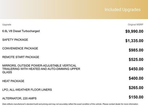 New 2025 Chevrolet Silverado 2500 LT w/ Safety Package image 3