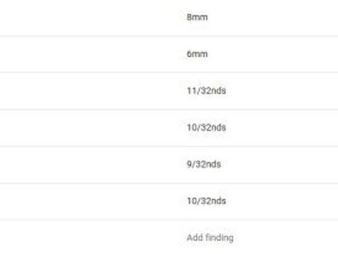 Used 2017 Porsche Panamera image 83