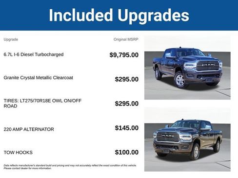 Used 2024 RAM 2500 Laramie AWD/4WD image 5