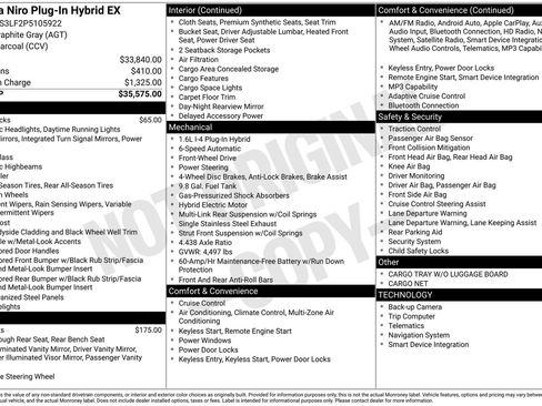 Used 2023 Kia Niro EX FWD image 5