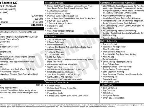Certified 2023 Kia Sorento SX FWD image 39