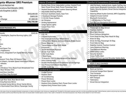 Used 2024 Toyota 4Runner SR5 Premium AWD/4WD image 7