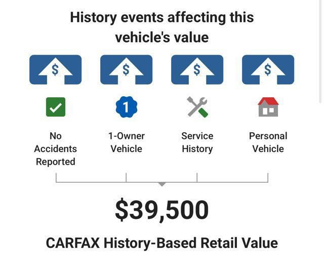 Used 2024 Cadillac Lyriq Tech w/ Driver Assist Package AWD/4WD image 5