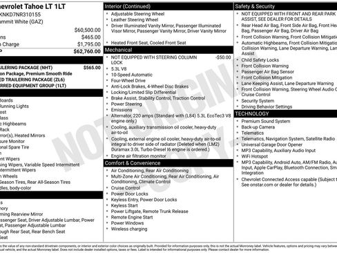 Used 2022 Chevrolet Tahoe LT w/ Max Trailering Package AWD/4WD image 37