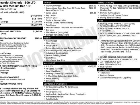 Used 2022 Chevrolet Silverado 1500 RST AWD/4WD image 28