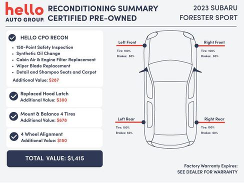 Certified 2023 Subaru Forester Sport AWD/4WD image 3