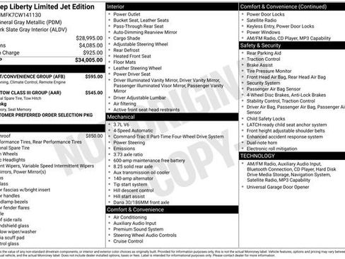 Used 2012 Jeep Liberty Limited Jet w/ Comfort/Convenience Group image 30