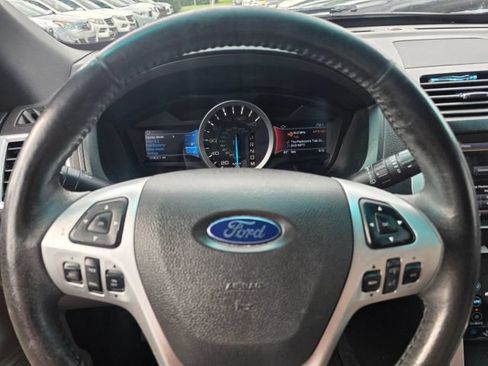 Used 2015 Ford Explorer Limited FWD image 15