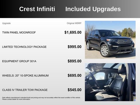 Used 2022 Ford Explorer Limited w/ Limited Technology Package image 5