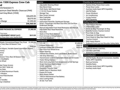 Used 2017 RAM 1500 Express image 6