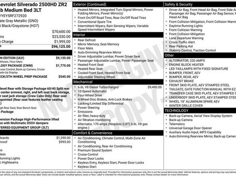 Used 2024 Chevrolet Silverado 2500 ZR2 w/ ZR2 Bison Edition AWD/4WD image 8