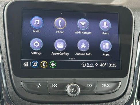 Used 2023 Chevrolet Equinox RS image 34