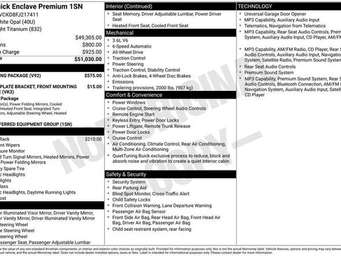 Used 2015 Buick Enclave Premium w/ Trailering Package AWD/4WD image 23