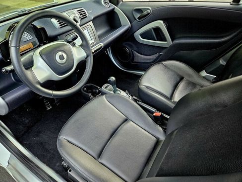 Used 2015 smart fortwo passion RWD image 17
