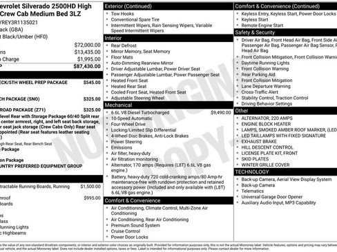Used 2024 Chevrolet Silverado 2500 High Country AWD/4WD image 22