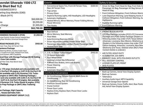 Used 2024 Chevrolet Silverado 1500 LTZ w/ LTZ Convenience Package II image 35