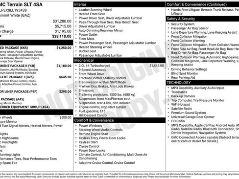 Used 2020 GMC Terrain SLT w/ Preferred Package FWD image 6
