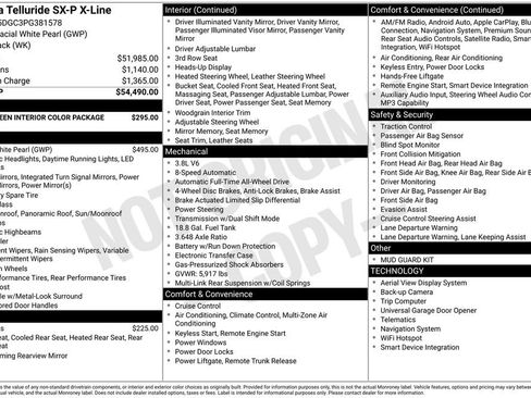 Certified 2023 Kia Telluride SX Prestige X-Line AWD/4WD image 27