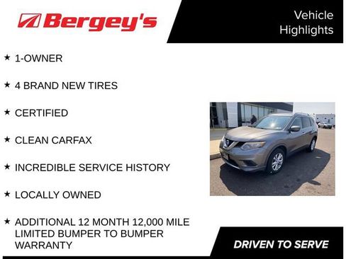 Used 2016 Nissan Rogue SV AWD/4WD image 4