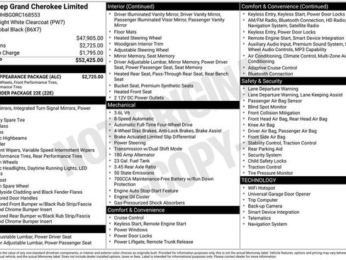 Used 2024 Jeep Grand Cherokee Limited w/ Black Appearance Package AWD/4WD image 23