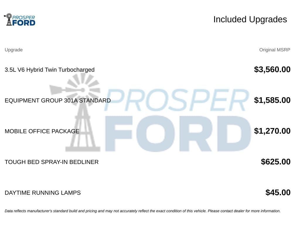 Used 2025 Ford F150 XLT w/ Equipment Group 301A Standard AWD/4WD image 3